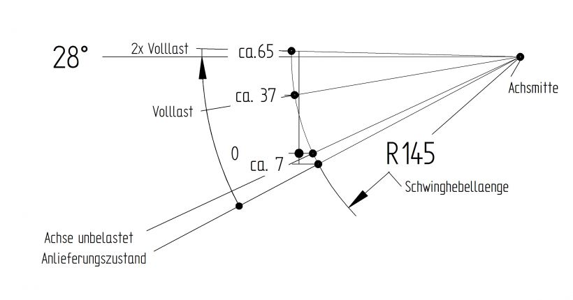 Axel VG7-L - 6A2036.003 - Axlar utan bromsar