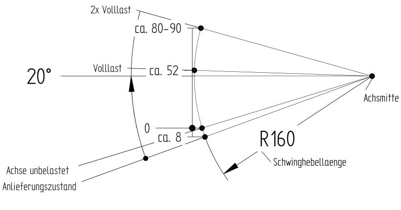 Axel "bromsad" - 417179.008 - Axlar bromsade