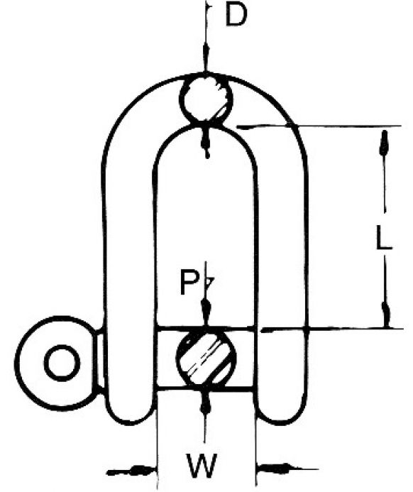 Shackle - 406691.001 - Vinschtillbehör