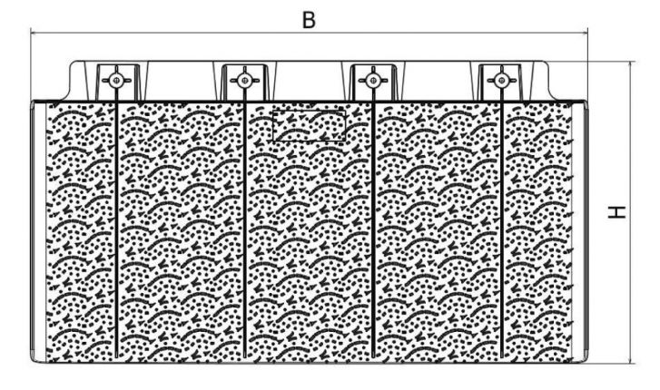 Sprutluckor för lastbilar SG med AS Softflow