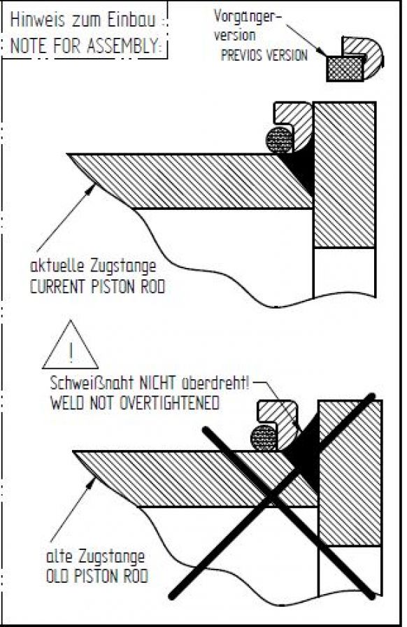 Stoppring med stödring