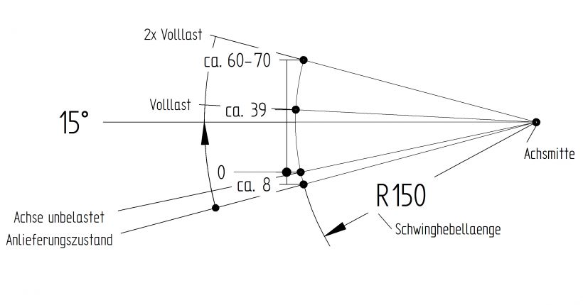 Axel "bromsad" - 400111.028 - Axlar bromsade