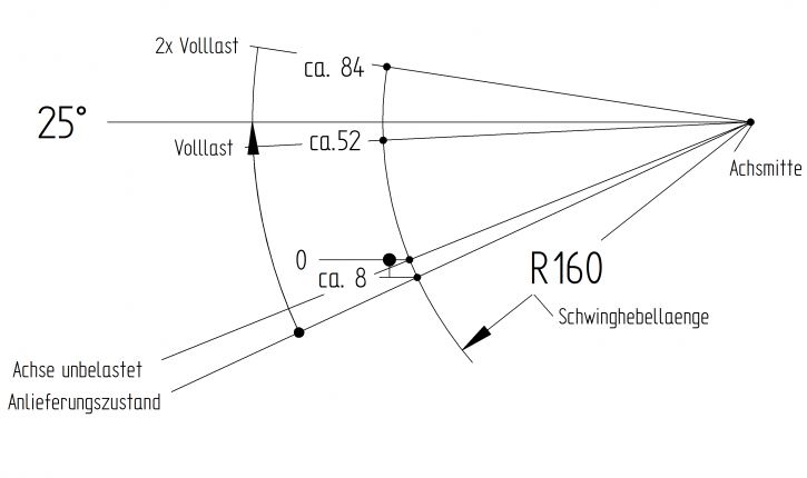 Axel VG13-M - B304234020 - Axlar utan bromsar